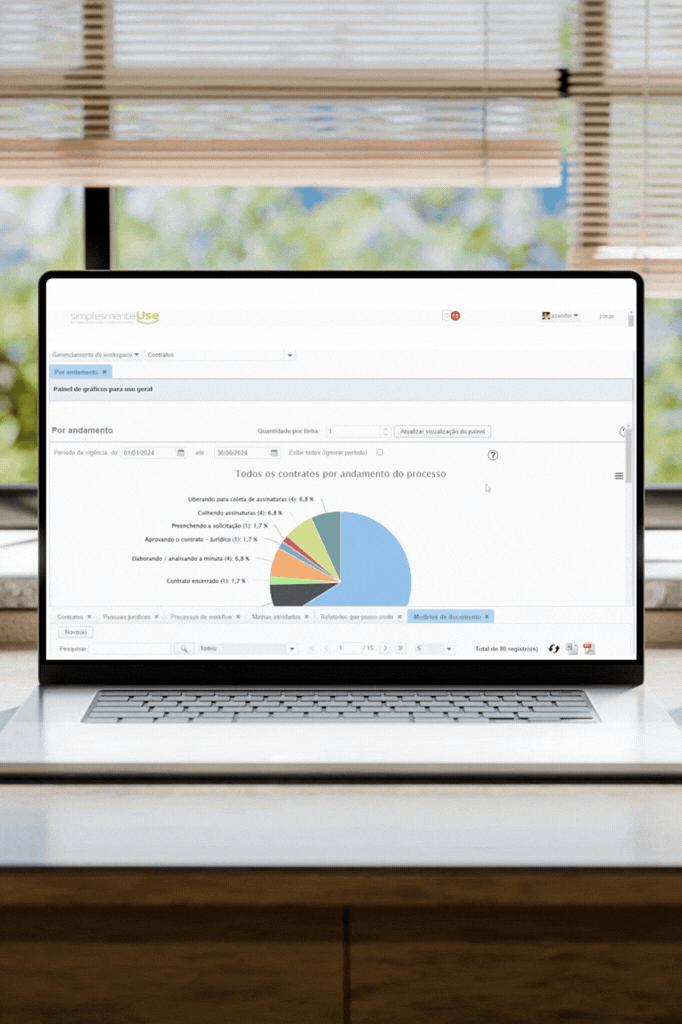 graficos simplesmenteuseneo